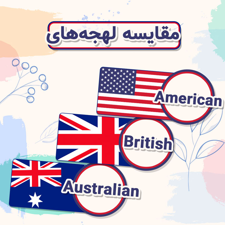 wordy - آموزش زبان انگلیسی با بازی - سه لهجه‌ی متفاوت بریتیش، اِمریکن و استرالیا (سری اول)